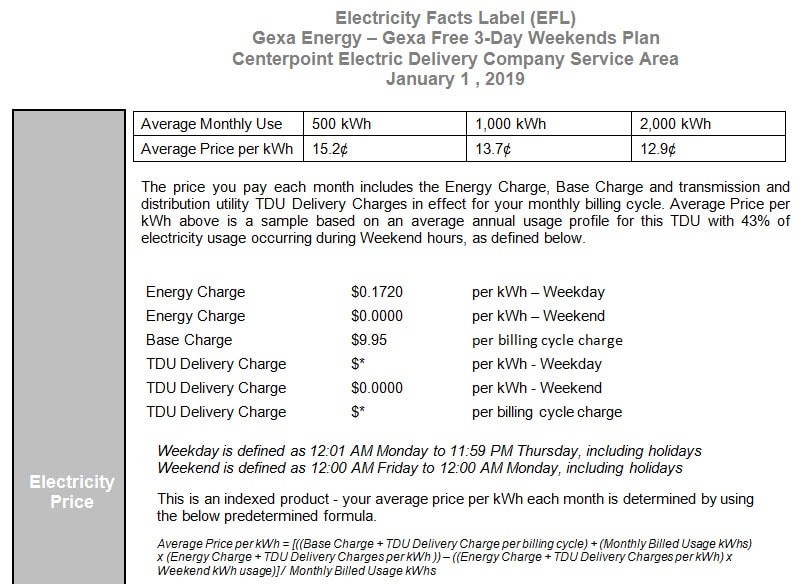Sample Electricity Facts label (EFL) – Average Price document